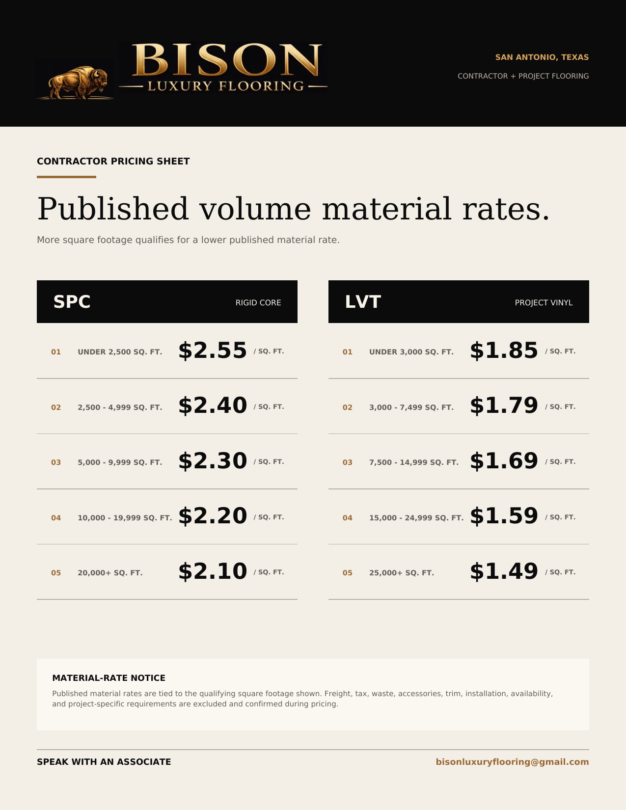 Contractor pricing sheet preview